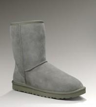 UGG Australia Women's Classic Short, Grey 5825